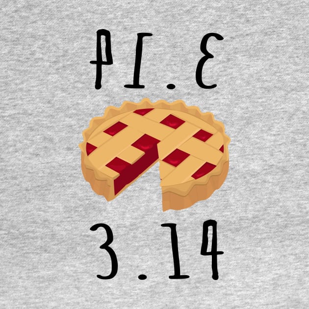 Pi or pie joke by Kutaitum